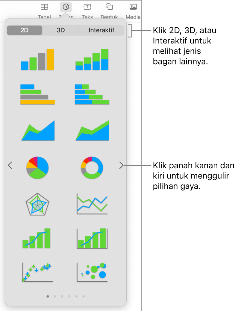 Menu tambah bagan.