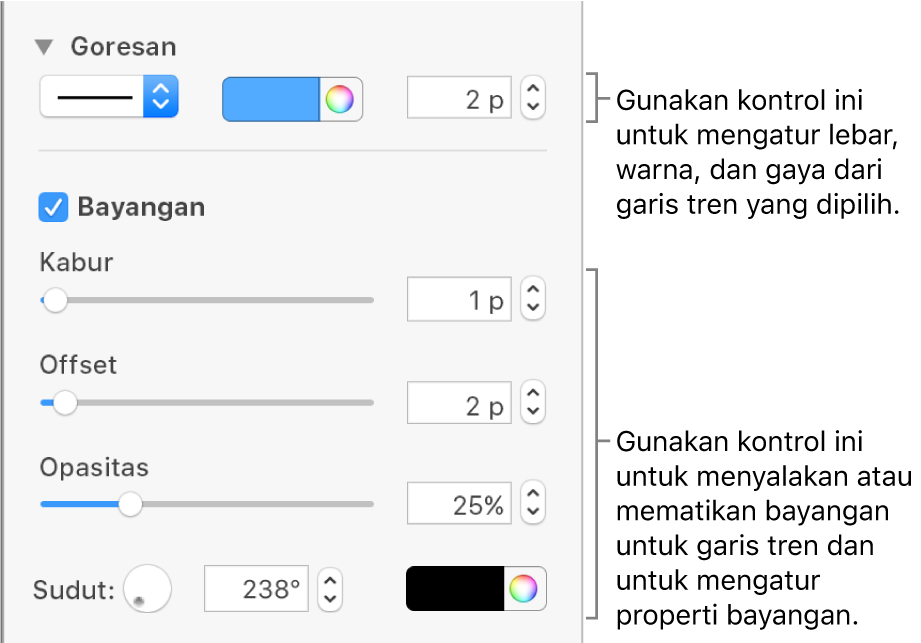 Kontrol bar samping untuk mengubah tampilan garis tren.