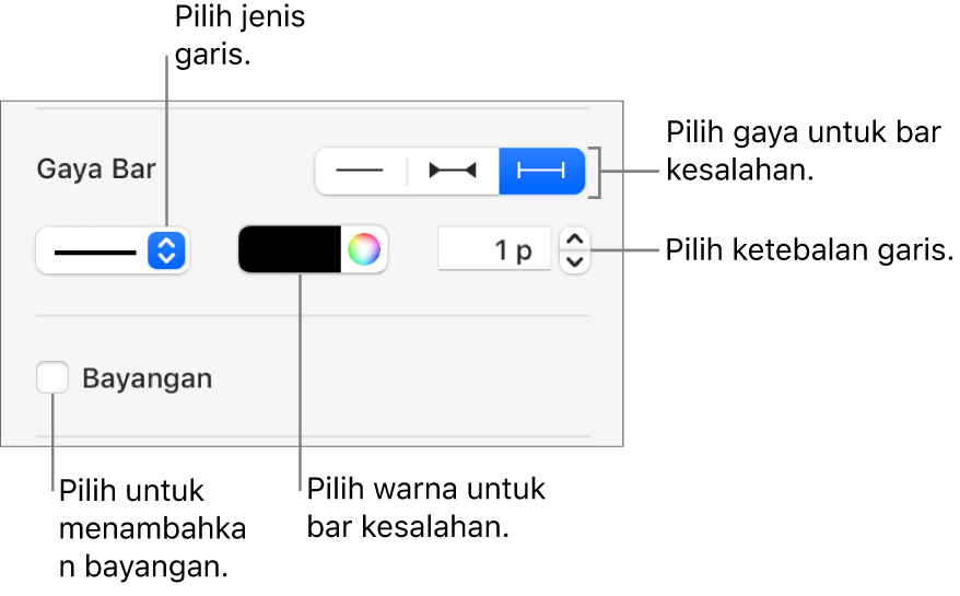 Kontrol untuk memberi gaya Bar Kesalahan.