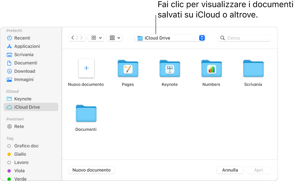 La finestra di dialogo Apri con la barra laterale aperta a sinistra e iCloud Drive selezionato nel menu a comparsa nella parte superiore. Cartelle di Keynote, Numbers e Pages vengono visualizzate nella finestra di dialogo insieme a un pulsante “Nuovo documento”.