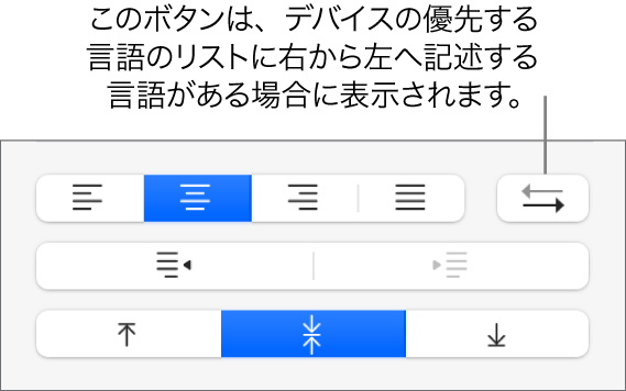 テキストの配置コントロールの「段落の方向」ボタン。