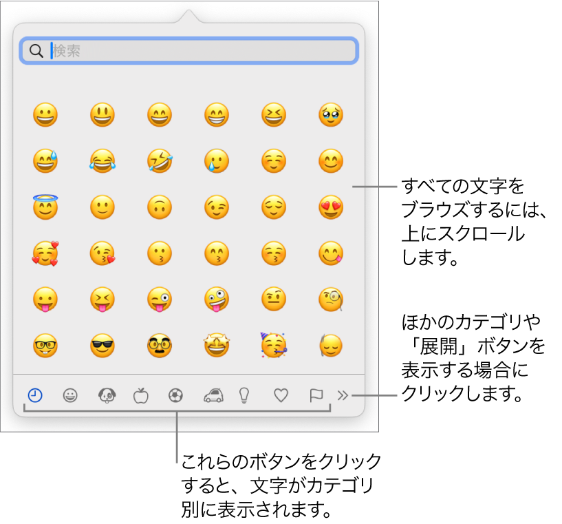 顔文字が表示されている「特殊文字」ポップアップ、さまざまなタイプの記号のボタン（下部）、および「文字」ウインドウ全体を表示するボタンへのコールアウト。