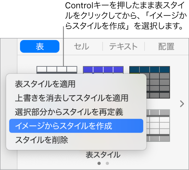 表スタイルのショートカットメニュー。