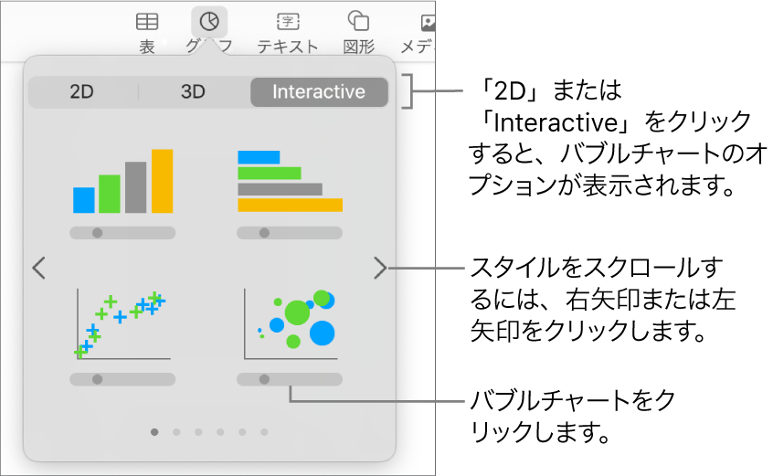 グラフを追加メニュー。バブルチャートを含むインタラクティブグラフが表示された状態。