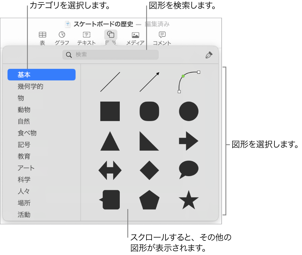 図形ライブラリ。左側にカテゴリ、右側に図形が表示されています。上部の検索フィールドを使って図形を探したり、スクロールしてほかの図形を表示したりできます。