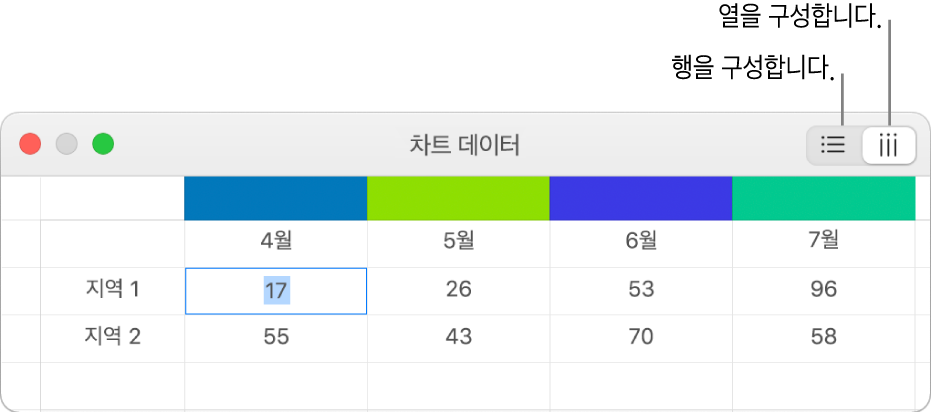 구성 행 및 구성 열 버튼이 있는 차트 데이터 편집기.