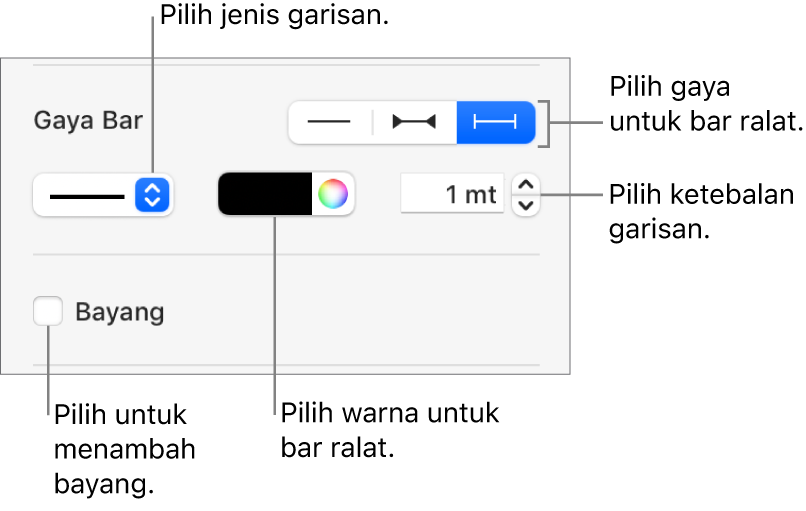 Kawalan untuk menggayakan Bar Ralat.