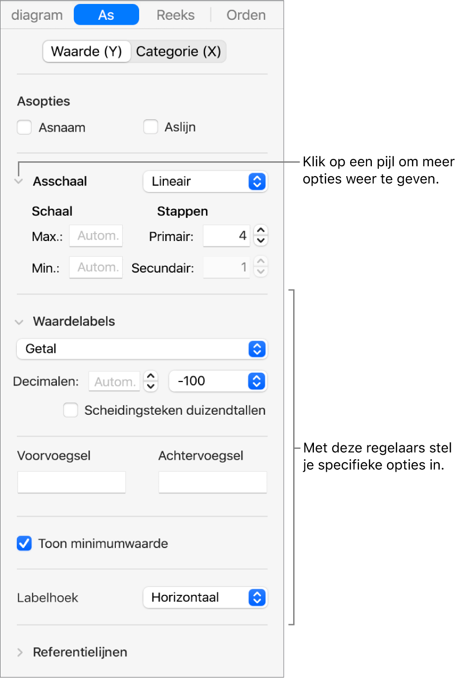 Regelaars voor het opmaken van aswaarden in een diagram.