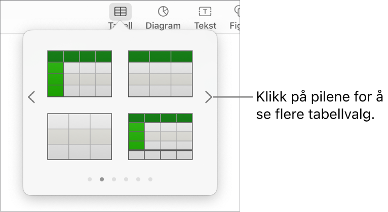 Legg til tabell-panelet, med navigeringspiler til venstre og høyre.