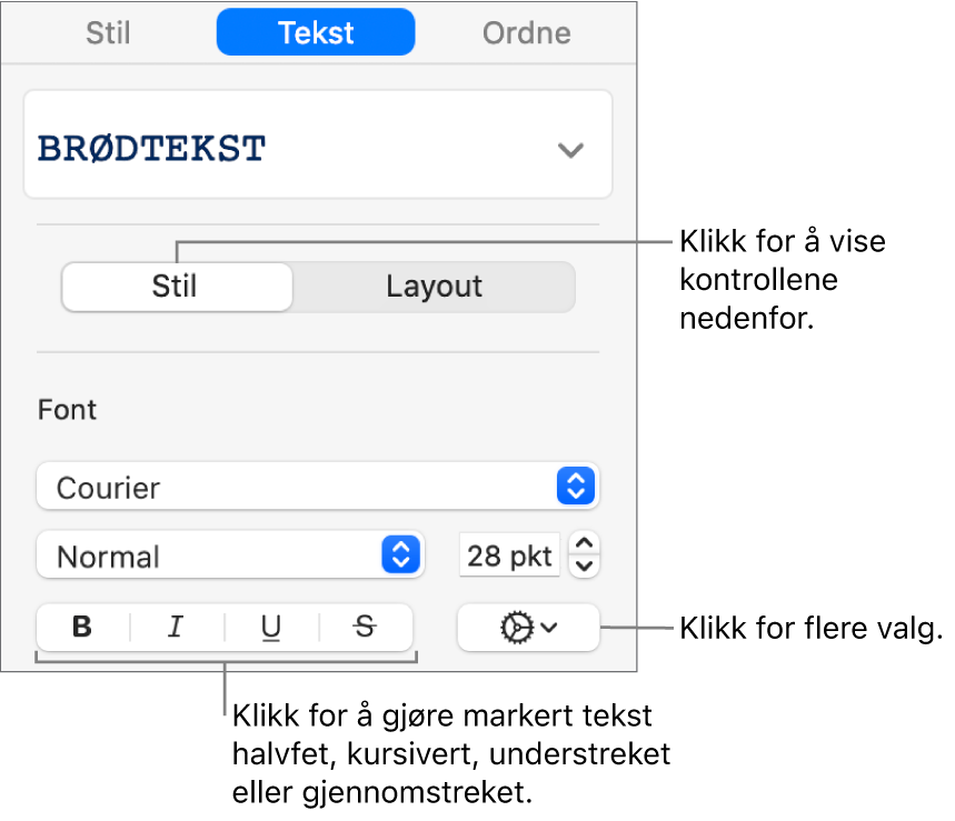 Stil-kontrollene i sidepanelet med bildeforklaringer for Halvfet-, Kursiv-, Understreket- og Gjennomstreket-knappene.