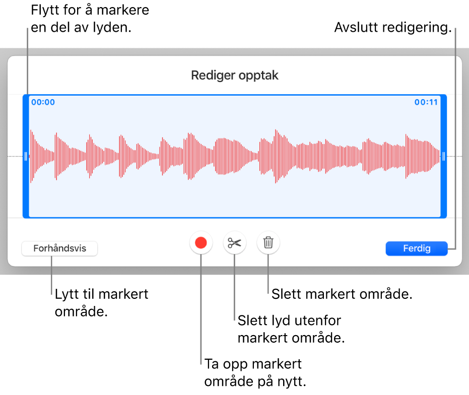 Kontroller for redigering av lydopptak. Håndtak viser den markerte delen av opptaket, og Forhåndsvis-, Ta opp-, Klipp-, Slett- og Redigeringsmodus-knapper er under.