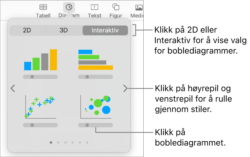 Legg til diagram-menyen, som viser interaktive diagrammer, inkludert et boblediagramalternativ.