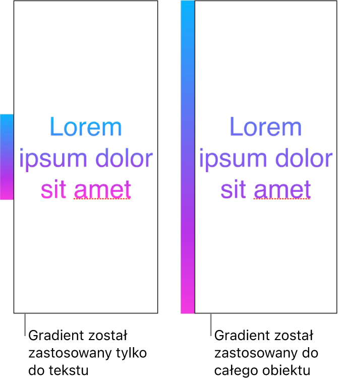 Przykład tekstu z gradientem zastosowanym tylko do tekstu. W tekście widoczne jest całe spektrum kolorów. Obok znajduje się inny przykład tekstu z gradientem zastosowanym do całego obiektu. W tekście tym widoczny jest tylko fragment spektrum kolorów.
