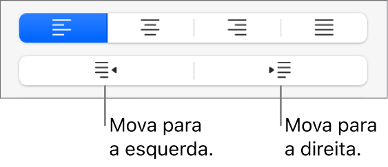 Opções de alinhamento de parágrafo.