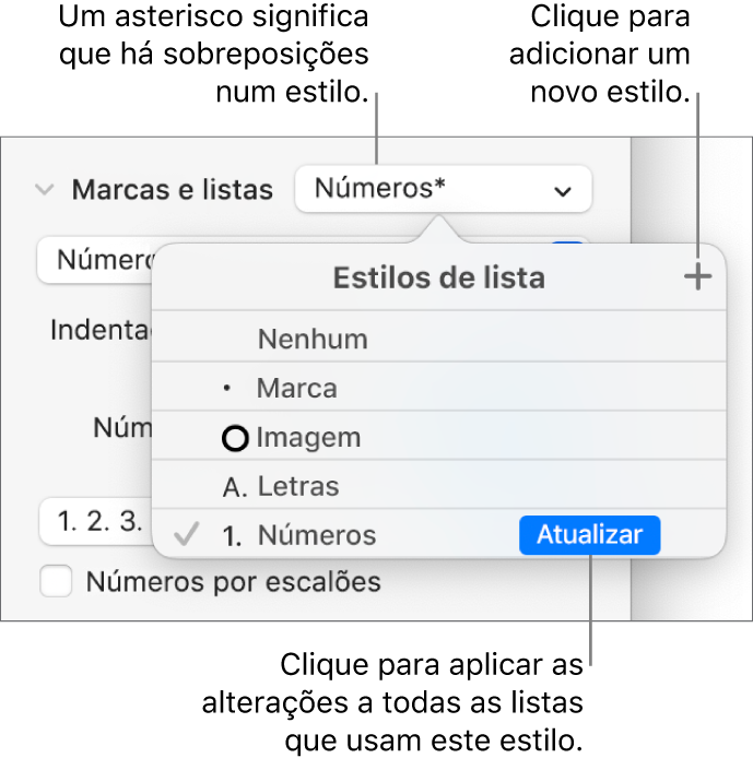 O menu pop-up “Estilos de lista” com um asterisco que indica uma substituição e chamadas para o botão “Novo estilo” e um submenu de opções para gerir estilos.