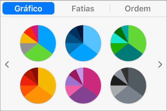 Estilos de gráfico no separador “Gráfico” da barra lateral “Formatação”.