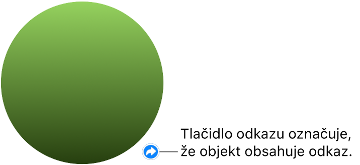 Zelený kruh s tlačidlom odkazu, ktoré indikuje, že objekt obsahuje odkaz.