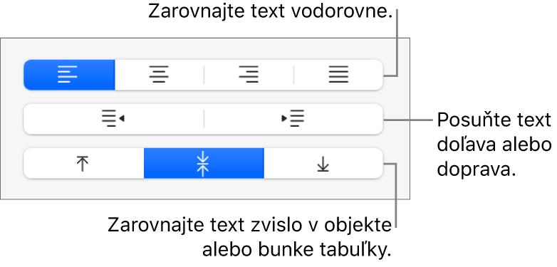 Časť Zarovnanie na postrannom paneli s tlačidlami na vodorovné zarovnanie textu, posunutie textu doľava alebo doprava a na zvislé zarovnanie textu.