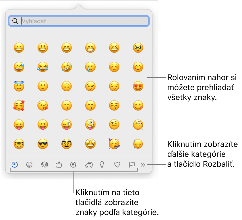 Vyskakovacie okno Špeciálne znaky obsahujúce emotikony, tlačidlá rôznych typov symbolov v dolnej časti a výzvu pre tlačidlo na zobrazenie celého okna Znaky.