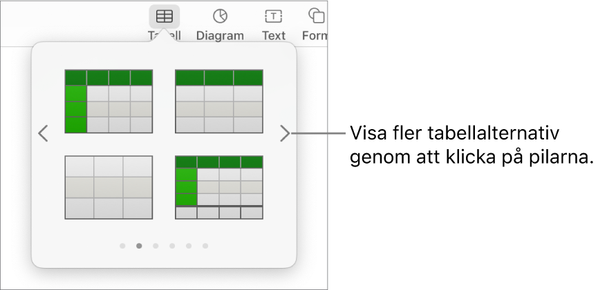 Panelen Lägg till tabell med navigationspilar till vänster och till höger.