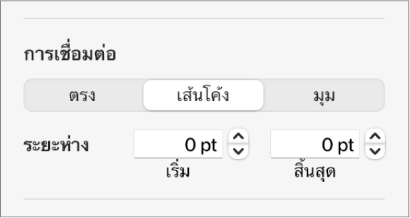 ตัวควบคุมการเชื่อมต่อซึ่งโค้งถูกเลือกอยู่