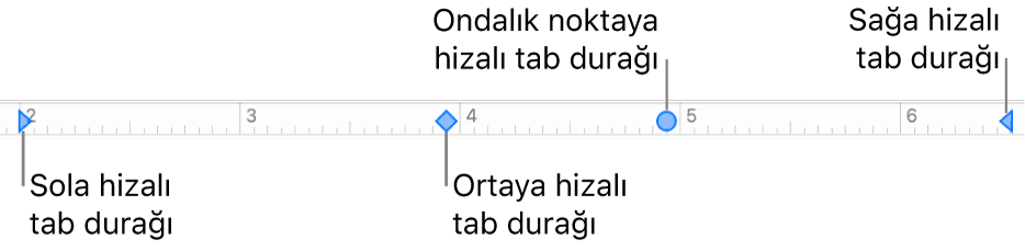 Sol ve sağ paragraf marjları, sola, ortaya, ondalık noktasına ve sağa hizalama sekmeleri için işaretleyicili cetvel.