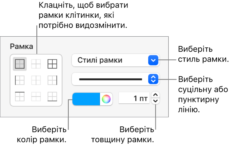 Елементи керування бічної панелі для зміни вигляду рамок клітинок.