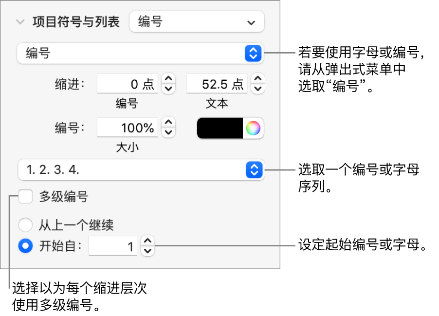 用于更改列表的数字样式和间距的控制。