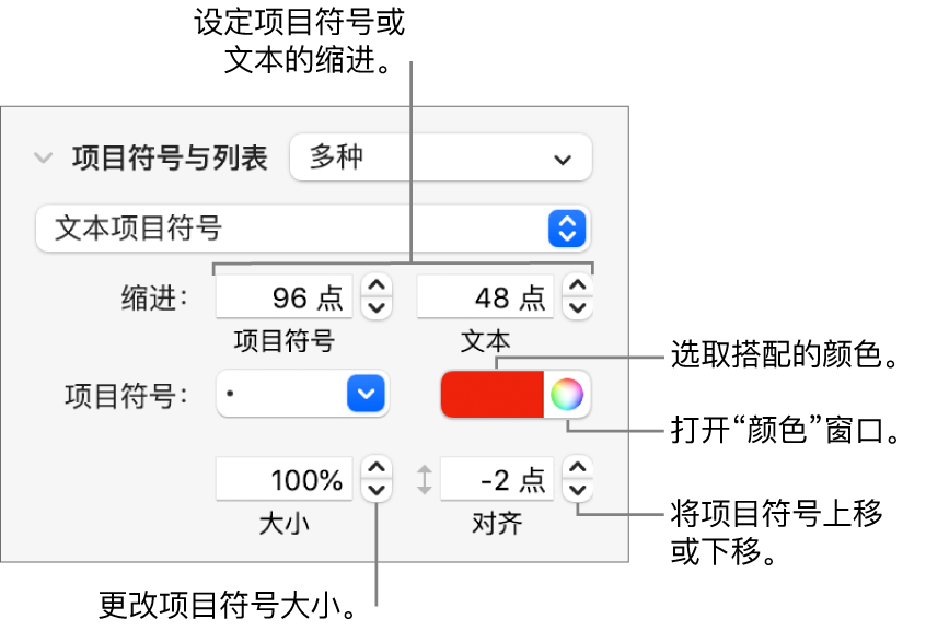 “项目符号与列表”部分，带有项目符号和文本缩进、项目符号颜色、项目符号大小和对齐方式的控制的标注框。