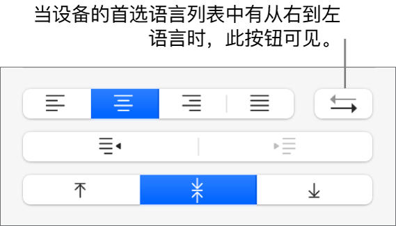 “格式”边栏“对齐”部分的“段落方向”按钮。