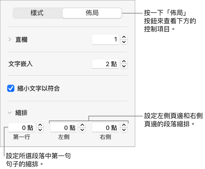 「格式」側邊欄的「佈局」區域，顯示設定第一行縮排與段落頁邊的控制項目。