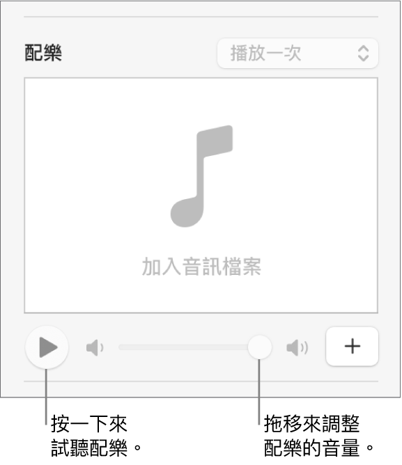 「配樂」控制項目顯示「播放」按鈕和音量滑桿說明框。