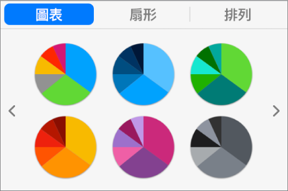 「格式」側邊欄的「圖表」標籤頁中的圖表樣式。