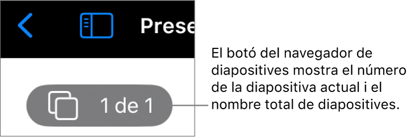 Botó del navegador de diapositives que mostra el número de la diapositiva actual i el nombre total de diapositives que hi ha a la presentació.