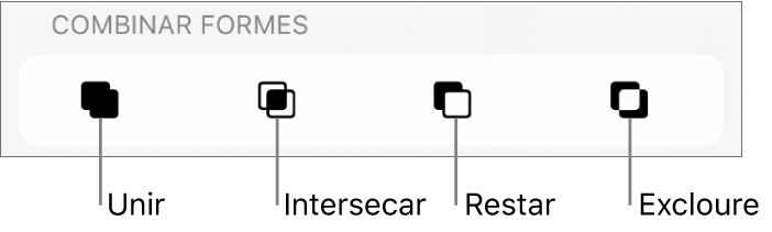 Els botons Unir, Intersecar, Restar i Excloure, sota “Combinar formes”.