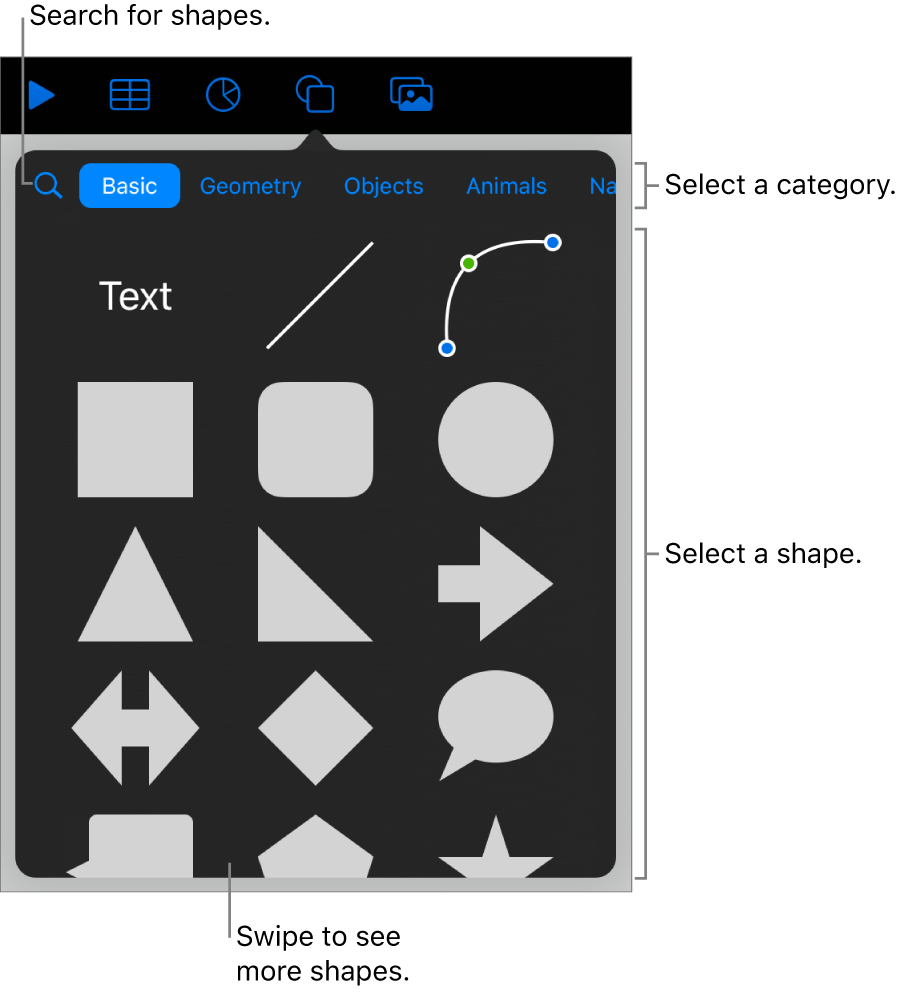 The shapes library, with categories at the top and shapes displayed below. You can use the search field at the top to find shapes and swipe to see more.