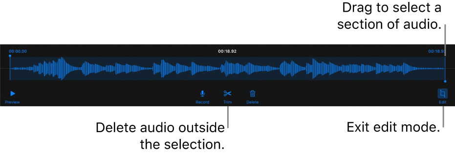 Controls for editing recorded audio. Handles indicate the selected section of the recording, and Preview, Record, Trim, Delete and Edit Mode buttons are below.