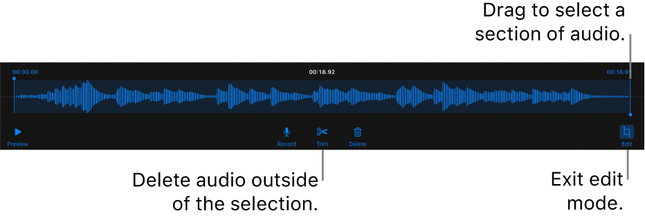 Controls for editing recorded audio. Handles indicate the selected section of the recording, and Preview, Record, Trim, Delete, and Edit Mode buttons are below.