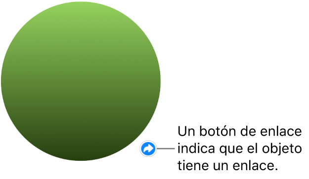 Un círculo verde con un botón de enlace que indica que el objeto tiene un enlace.