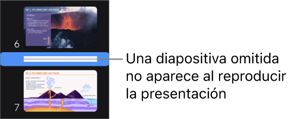 El navegador de diapositivas con una diapositiva omitida mostrándose como línea horizontal.