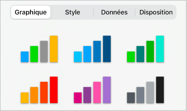 Styles de graphique dans l’onglet Graphique du menu Format.