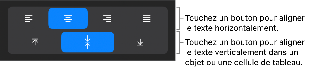 Boutons d’alignement horizontal et vertical pour le texte.