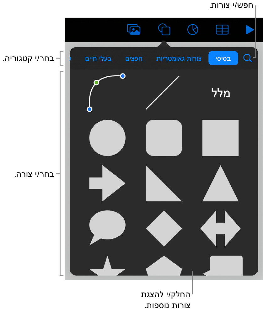 ספריית הצורות, כשקטגוריות מופיעות למעלה וצורות מוצגות למטה. ניתן להשתמש בשדה החיפוש שבראש המסך כדי למצוא צורות, ולהחליק כדי לראות צורות נוספות.
