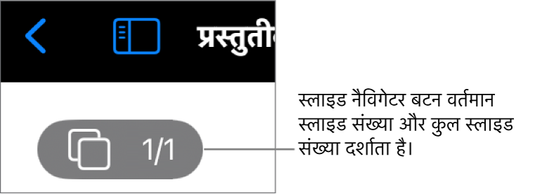 स्लाइड नैविगेटर बटन जो प्रस्तुतीकरण में वर्तमान स्लाइड संख्या और स्लाइड की कुल संख्या दिखा रहा है।