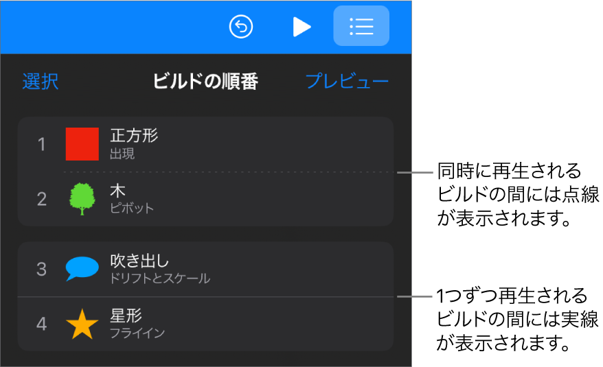 「ビルドの順番」メニュー。同時に再生するビルド間には点線、1つずつ再生するビルド間には実線が表示されています。