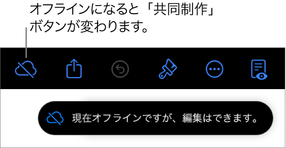 画面上部のボタン。「共同作業」ボタンは対角線の引かれたクラウドに変わっています。画面上の通知に「オフラインですが、引き続き編集できます」と示されています。