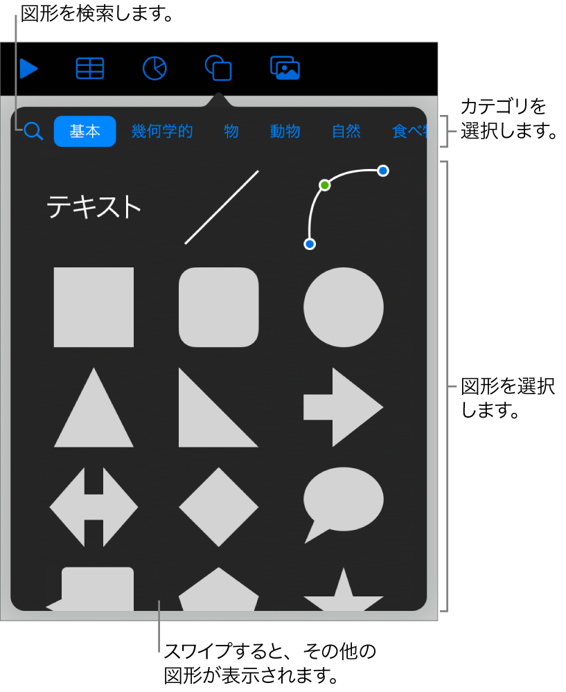 図形ライブラリ。上部にカテゴリがあり、下に図形が表示されています。上部の検索フィールドを使って図形を探したり、スワイプしてほかの図形を表示したりできます。