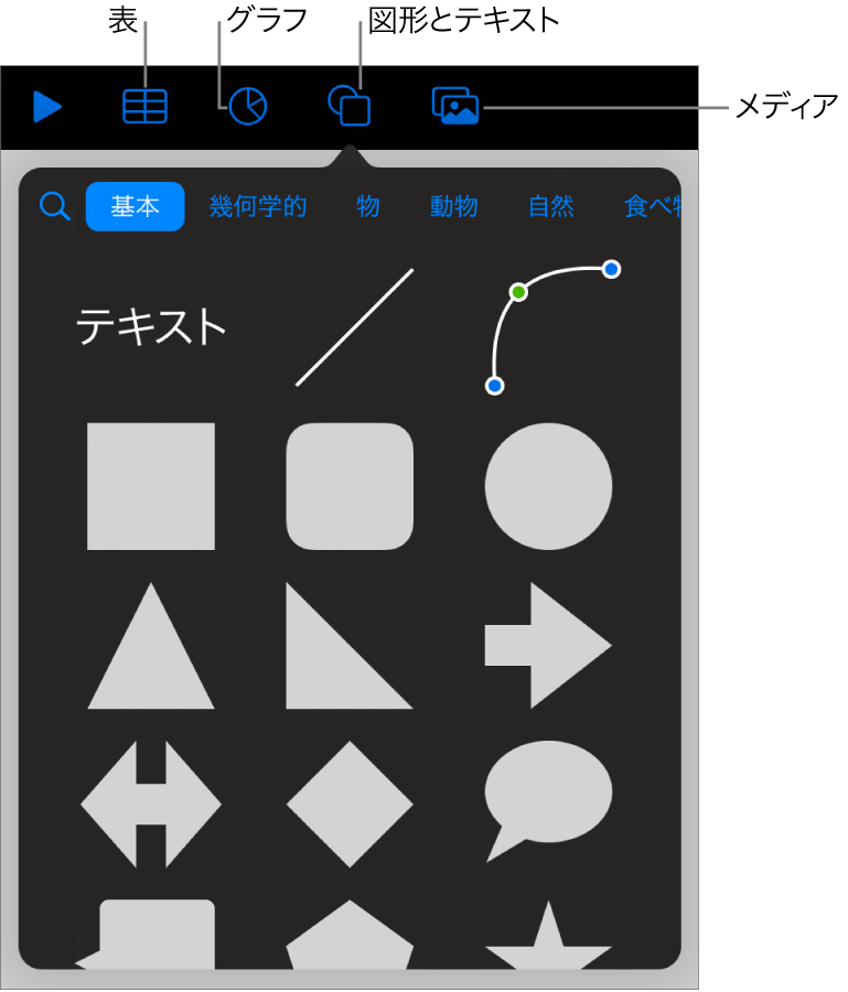 オブジェクトを追加するコントロール。表、グラフ、図形（線やテキストボックスを含む）、およびメディアを選択するためのボタンが上部に表示された状態。