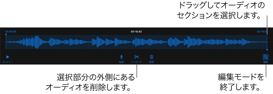 録音したオーディオを編集するコントロール。ハンドルは録音内で選択されているセクションを示しています。下部に「プレビュー」、「録音」、「トリミング」、「削除」および「編集」モードのボタンがあります。