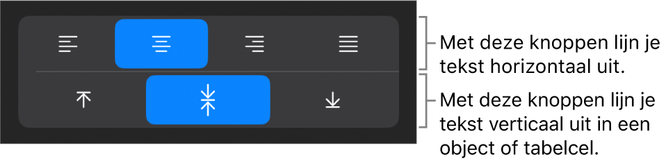 Knoppen voor het horizontaal en verticaal uitlijnen van tekst.